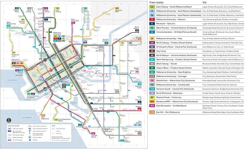 Map showing Melbourne Tram Routes